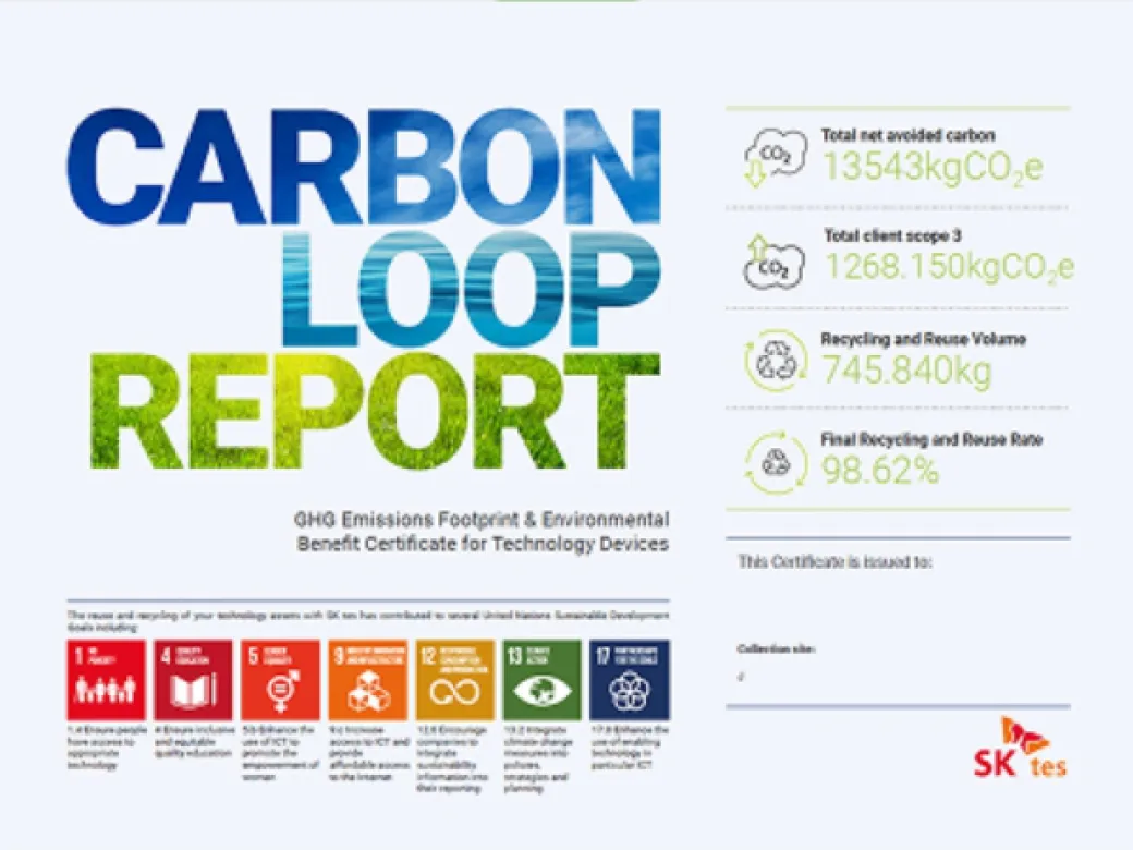 TES Carbon Loop Report